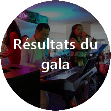 Résultat du gala